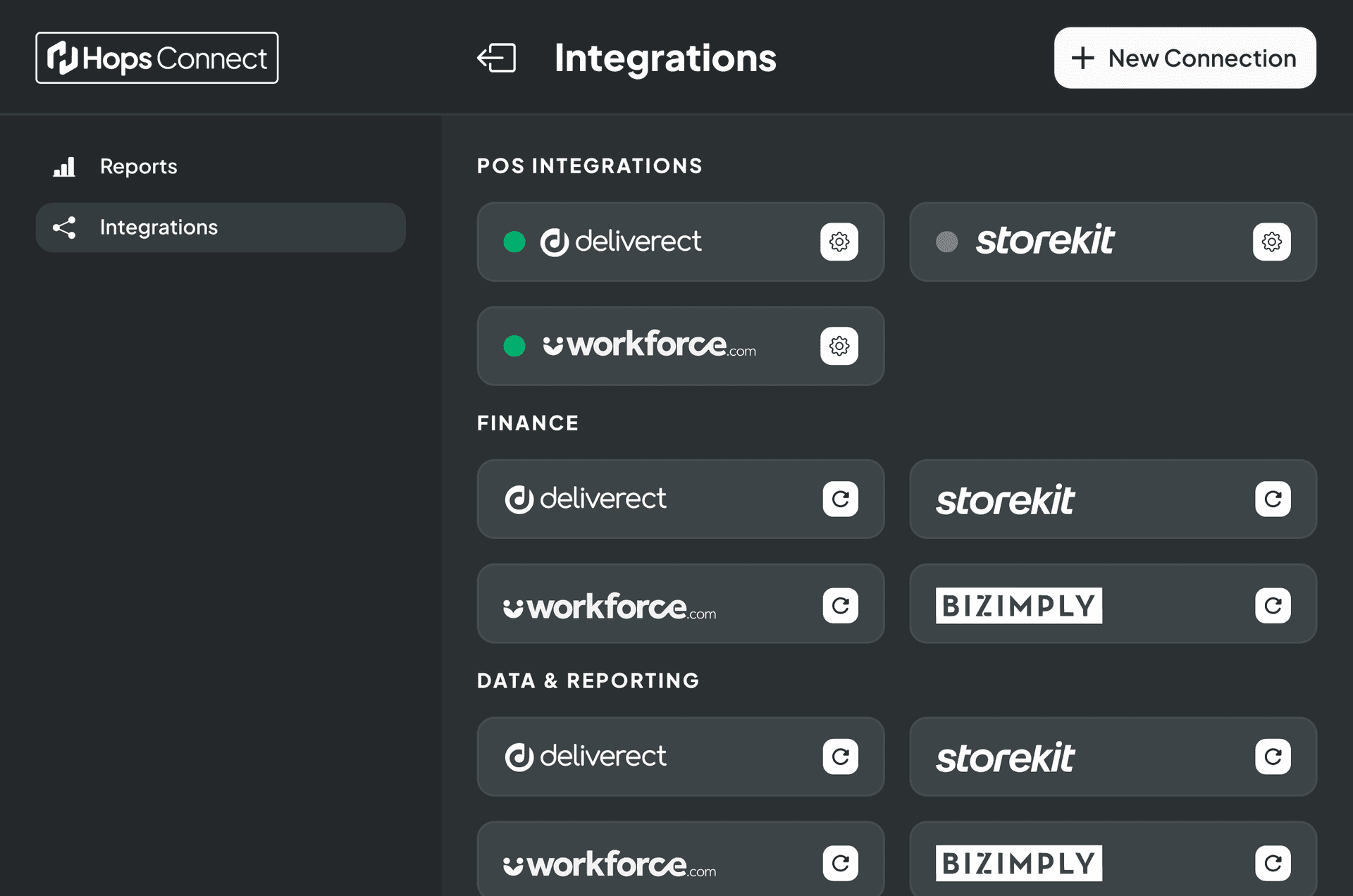 Hops Connect data integration screenshot