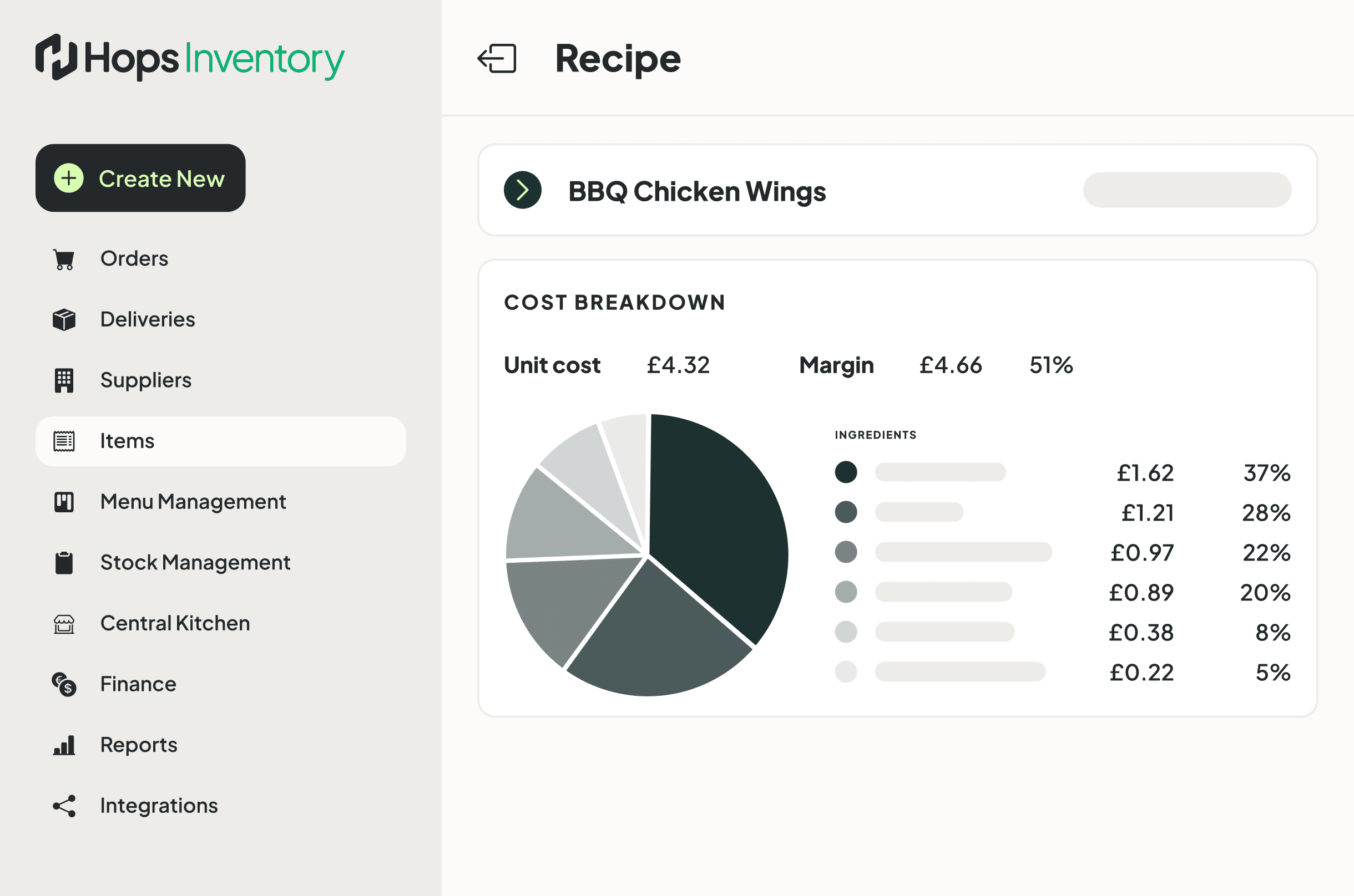 Insight — reporting and analytics dashboard